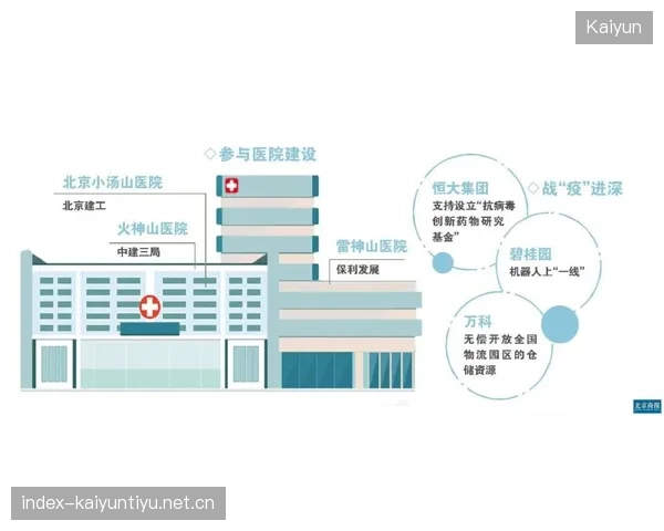 皇家社会高速推进逐步破解对方禁区外结构